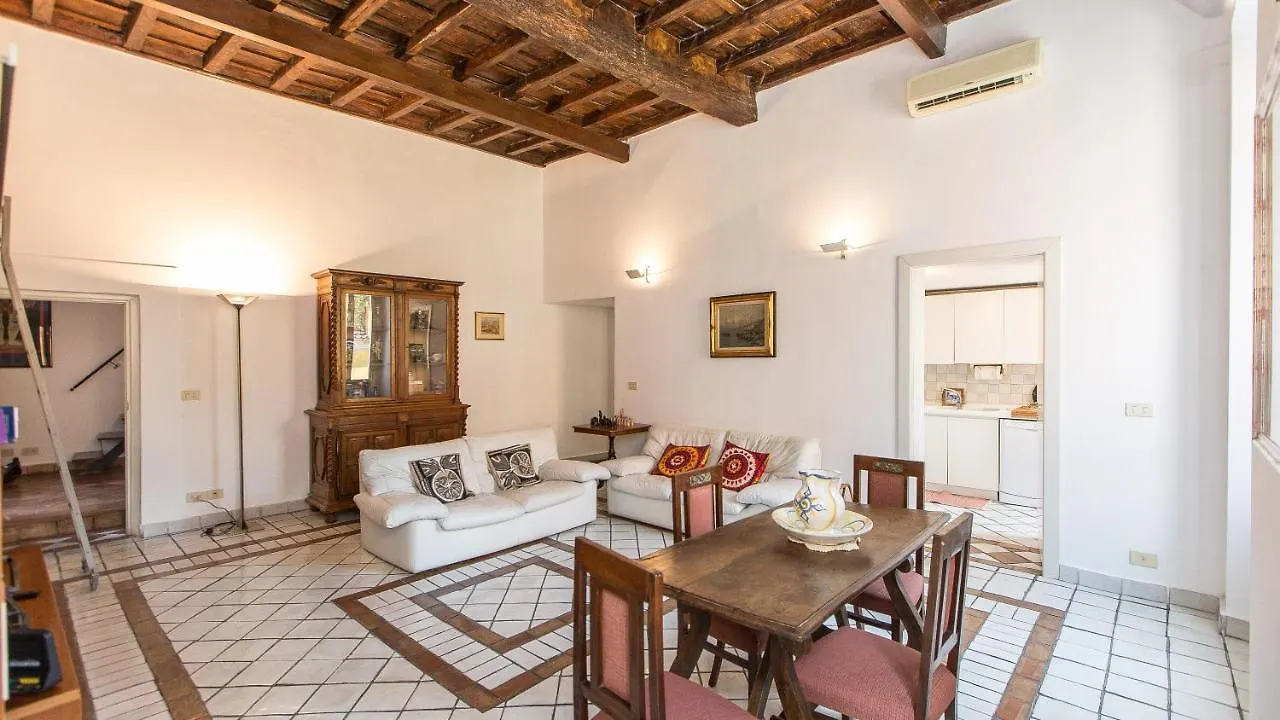 Monti Flat Rental In Rom Apartment