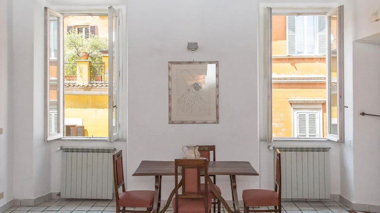 Monti Flat Rental In Rome Italy