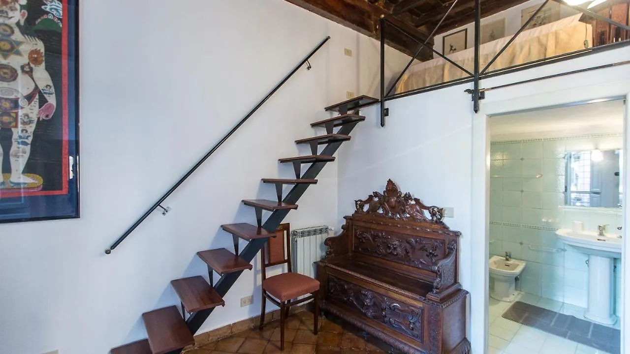 Apartment Monti Flat Rental In Rome Italy